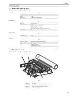 Предварительный просмотр 189 страницы Canon iR3245 Service Manual