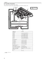 Предварительный просмотр 190 страницы Canon iR3245 Service Manual