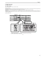 Предварительный просмотр 191 страницы Canon iR3245 Service Manual