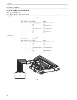 Предварительный просмотр 192 страницы Canon iR3245 Service Manual