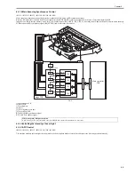 Предварительный просмотр 193 страницы Canon iR3245 Service Manual