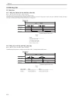 Предварительный просмотр 246 страницы Canon iR3245 Service Manual