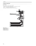 Предварительный просмотр 258 страницы Canon iR3245 Service Manual