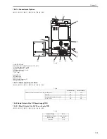 Предварительный просмотр 311 страницы Canon iR3245 Service Manual