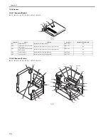 Предварительный просмотр 446 страницы Canon iR3245 Service Manual