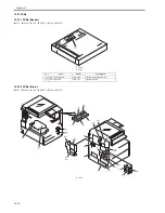 Предварительный просмотр 450 страницы Canon iR3245 Service Manual