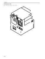 Предварительный просмотр 460 страницы Canon iR3245 Service Manual