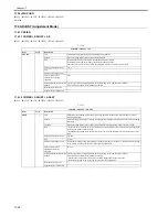 Предварительный просмотр 536 страницы Canon iR3245 Service Manual