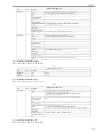 Предварительный просмотр 581 страницы Canon iR3245 Service Manual