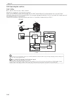 Предварительный просмотр 722 страницы Canon iR3245 Service Manual