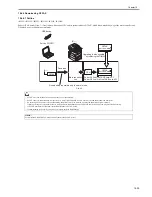 Предварительный просмотр 723 страницы Canon iR3245 Service Manual