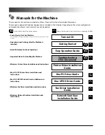 Preview for 4 page of Canon iR3245 Troubleshooting Manual