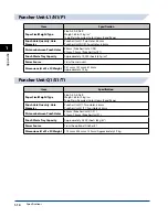 Preview for 42 page of Canon iR3245 User Manual