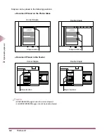 Предварительный просмотр 85 страницы Canon IR3250 Maintenance Manual