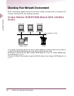 Предварительный просмотр 15 страницы Canon IR3250 Network Manual