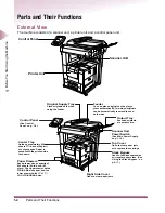 Предварительный просмотр 25 страницы Canon IR3250 User Manual