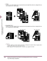 Предварительный просмотр 171 страницы Canon IR3250 User Manual