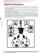 Preview for 193 page of Canon IR3250 User Manual