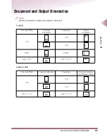 Preview for 338 page of Canon IR3250 User Manual