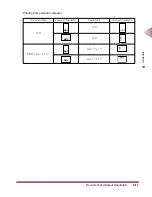 Preview for 340 page of Canon IR3250 User Manual