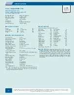 Предварительный просмотр 21 страницы Canon iR3570 Series Brochure & Specs