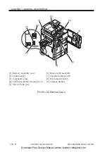 Предварительный просмотр 28 страницы Canon IR5000 - iR B/W Laser Service Manual