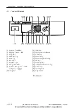 Предварительный просмотр 32 страницы Canon IR5000 - iR B/W Laser Service Manual