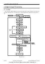 Предварительный просмотр 54 страницы Canon IR5000 - iR B/W Laser Service Manual