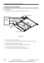 Предварительный просмотр 112 страницы Canon IR5000 - iR B/W Laser Service Manual