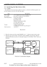 Предварительный просмотр 182 страницы Canon IR5000 - iR B/W Laser Service Manual