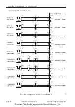 Предварительный просмотр 186 страницы Canon IR5000 - iR B/W Laser Service Manual