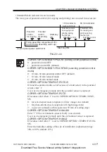 Предварительный просмотр 222 страницы Canon IR5000 - iR B/W Laser Service Manual