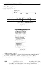 Предварительный просмотр 345 страницы Canon IR5000 - iR B/W Laser Service Manual