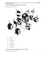 Preview for 33 page of Canon iR5055 Service Manual