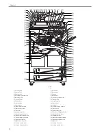 Preview for 38 page of Canon iR5055 Service Manual