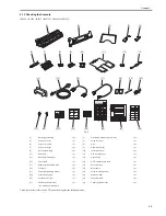 Preview for 65 page of Canon iR5055 Service Manual