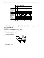 Preview for 246 page of Canon iR5055 Service Manual