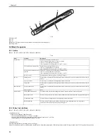 Preview for 284 page of Canon iR5055 Service Manual