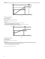 Preview for 286 page of Canon iR5055 Service Manual