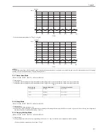 Preview for 287 page of Canon iR5055 Service Manual