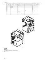 Preview for 474 page of Canon iR5055 Service Manual