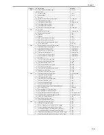 Preview for 553 page of Canon iR5055 Service Manual