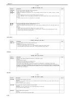 Preview for 562 page of Canon iR5055 Service Manual