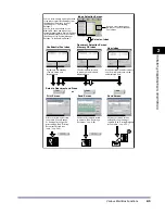 Preview for 75 page of Canon iR5570 Series Manual