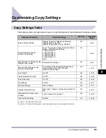 Preview for 471 page of Canon iR6570 series Manual