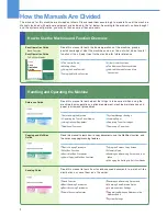 Preview for 2 page of Canon iR7086 Easy Operation Manual