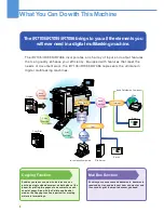 Preview for 4 page of Canon iR7086 Easy Operation Manual