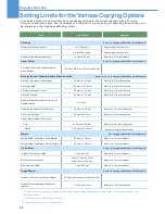 Preview for 30 page of Canon iR7086 Easy Operation Manual