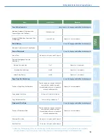 Preview for 31 page of Canon iR7086 Easy Operation Manual