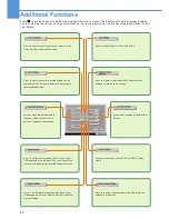 Preview for 58 page of Canon iR7086 Easy Operation Manual